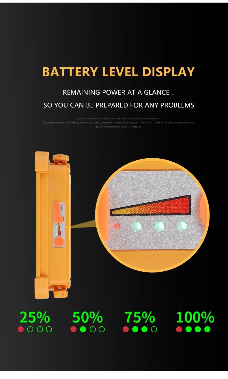 Solar emergency lights Solar emergency lights